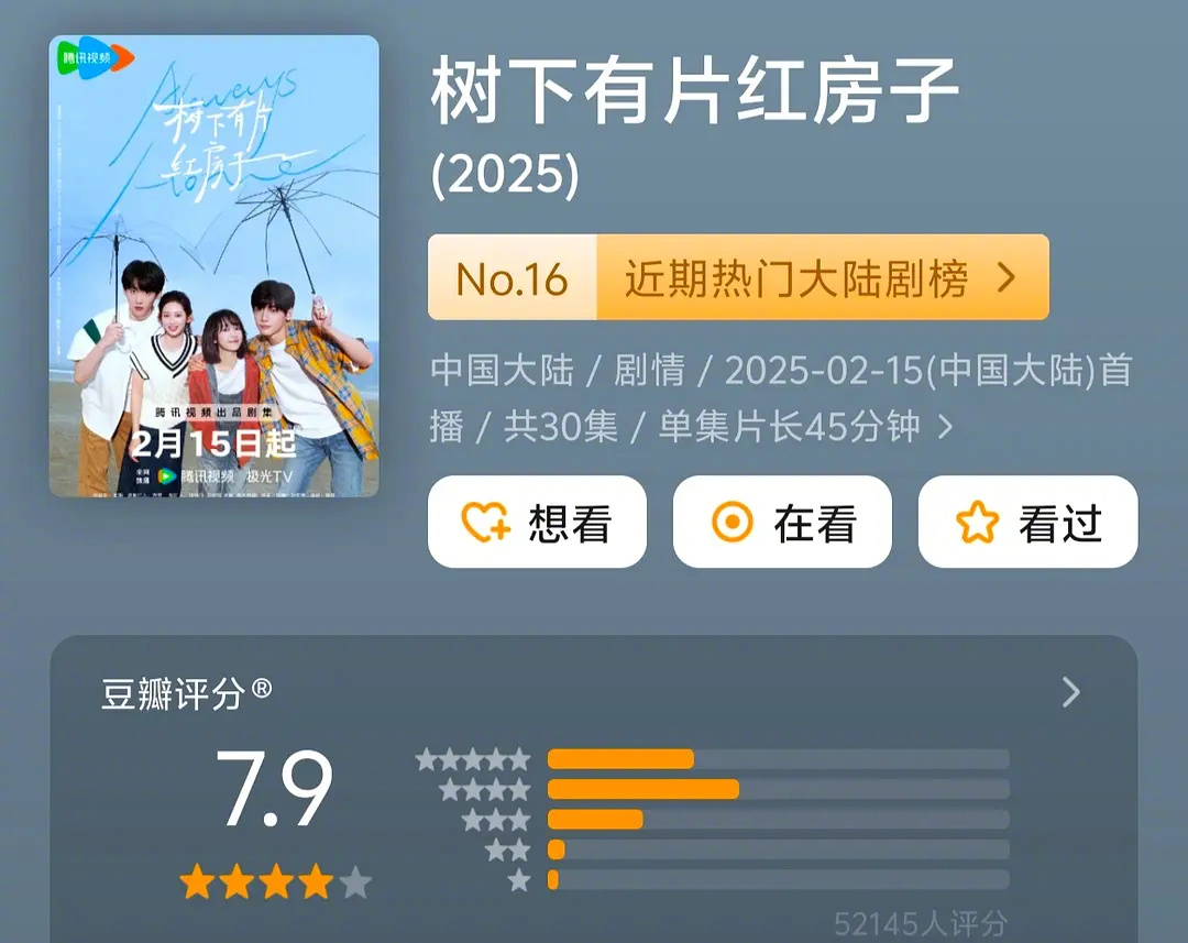 今年已播现偶，哪部出彩？ ​​​