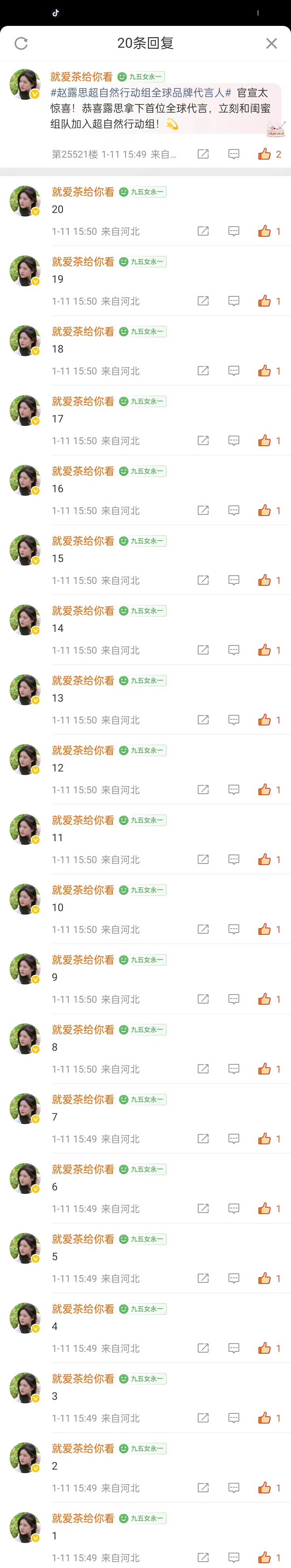 以前的三组声量toptoy，chuu，超自然20🍼20👍√  专栏 · 数据