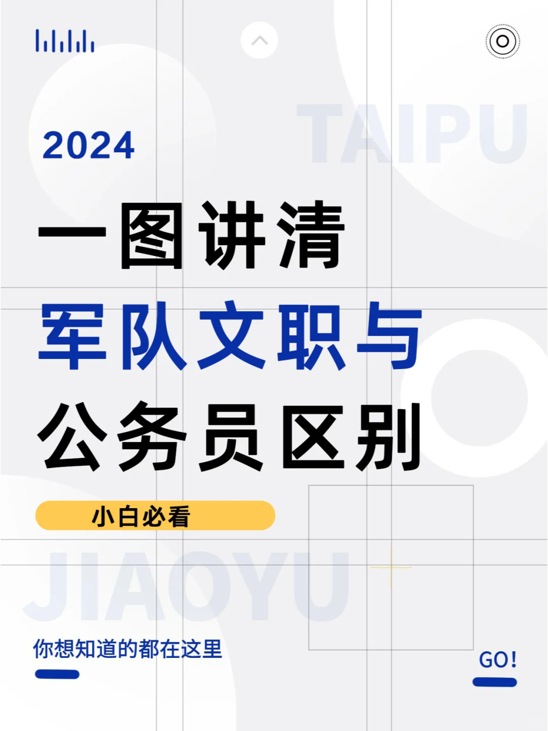 一图讲清军队文职与公务员区别