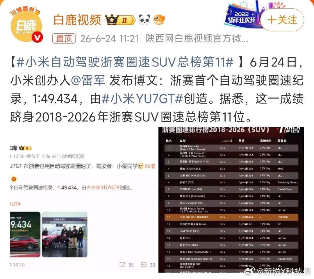 小米自动驾驶浙赛圈速SUV总榜第11 国产汽车，中国自动驾驶，从纽北赛道到浙赛现
