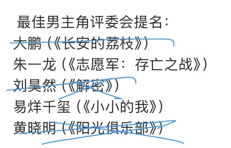 金鸡奖提名把影帝给朱一龙吧，四字你还年轻，以后有的是机会，金鸡影帝给你当二番，说