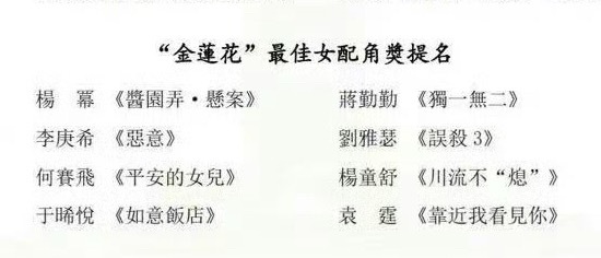 全体马蜂起立！！！属于王许梅的第一份荣誉来了恭喜杨幂凭借王许梅一角，入围第17届