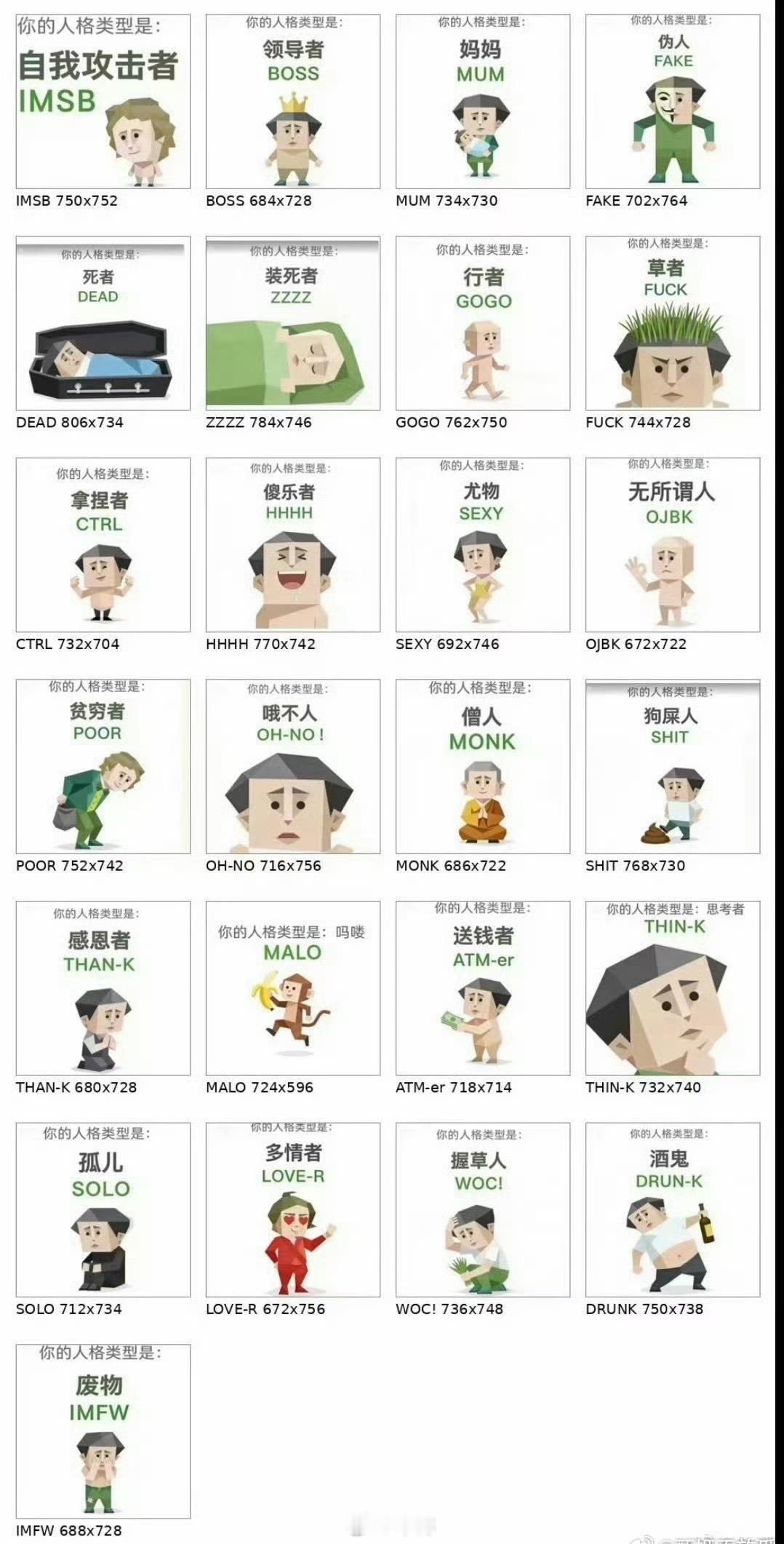 IMSB人格有没有还没有涉及到的人格 ？sbti测试是啥