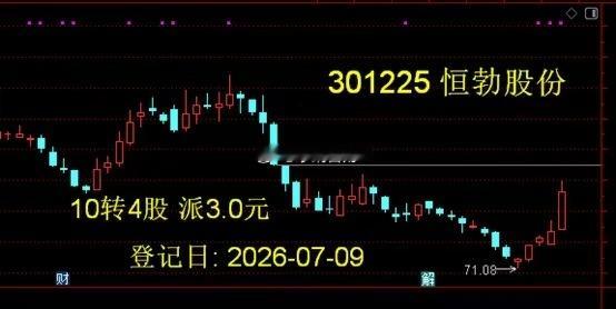 今日特别关注思路拆解301225 恒勃股份——ICE＆HEV进气系统、燃油蒸发系