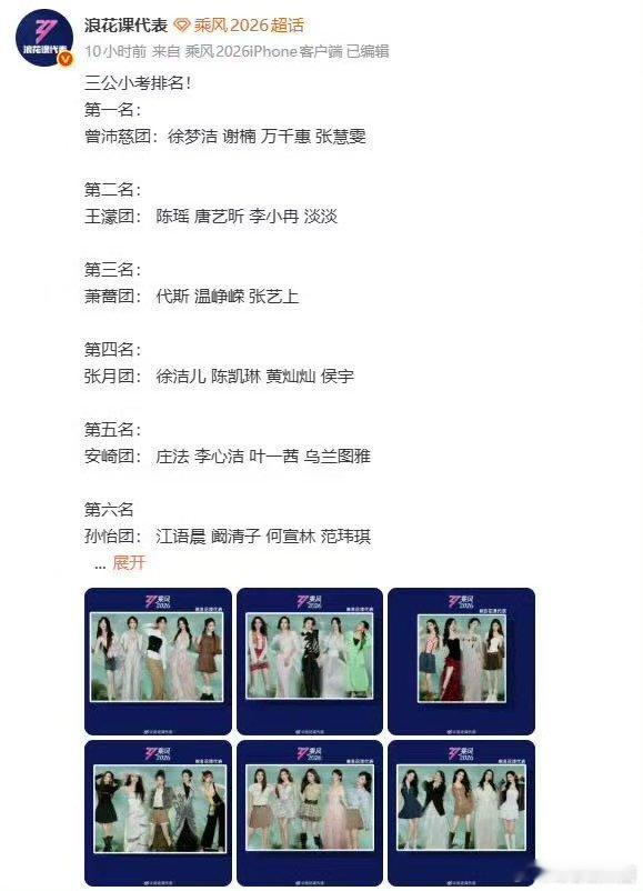 张慧雯三公小考成绩乘风2026全员全力以赴用心备战，张慧雯团队凭硬实力拿下三公小