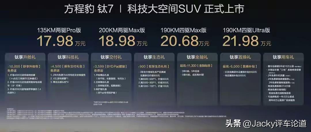 比亚迪狠起来自己都打，钛7这价格一出自家的唐L和豹5可不好卖啦，虽然不是非承载式