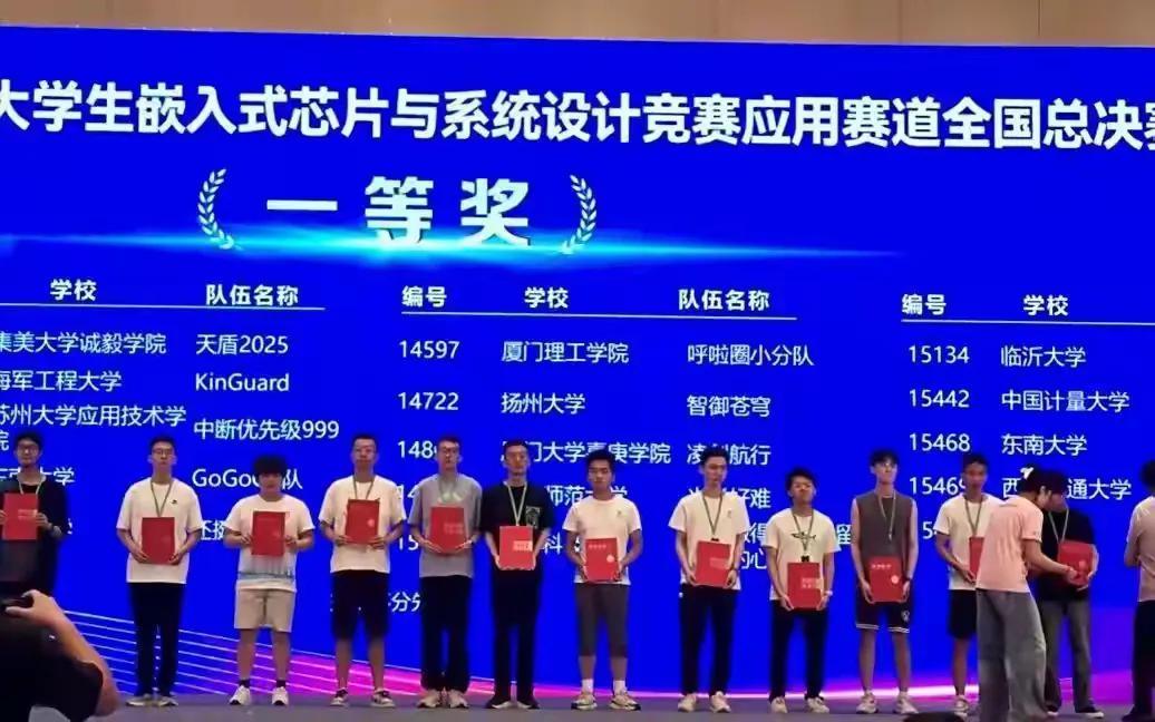 看来，这所大学要由大转强了！千余支队伍竞逐，临沂大学团队脱颖而出获这项国赛一等奖