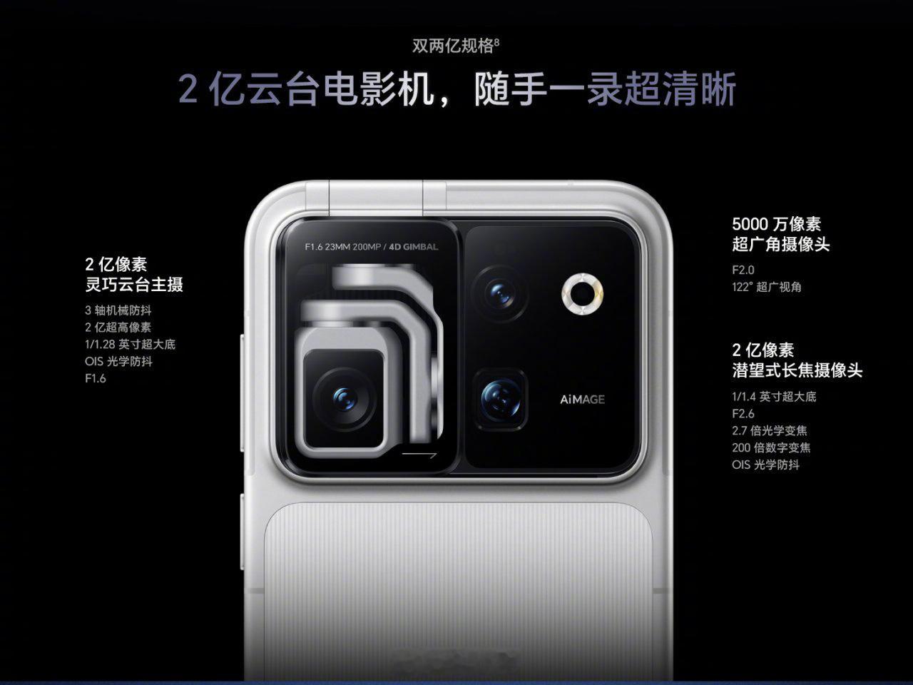 9999元起！荣耀 Robot Phone发布：云台主摄，阿莱影像 