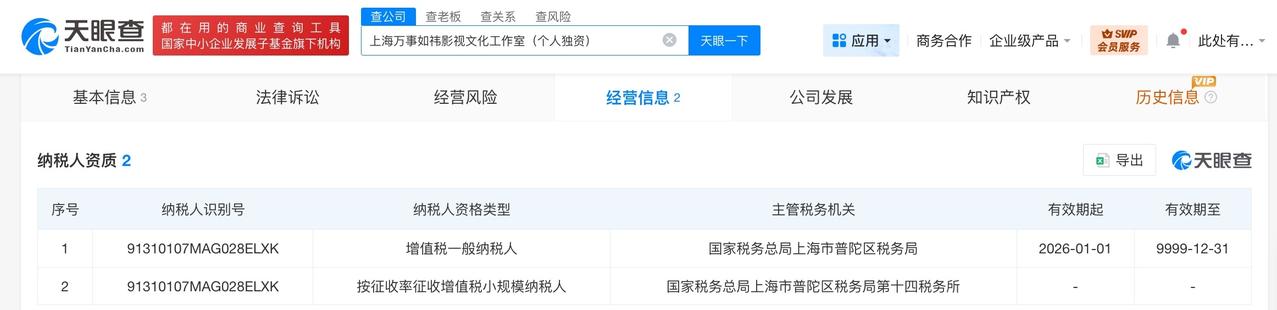 鞠婧祎名下工作室均为一般纳税人

鞠婧祎2家工作室为增值税一般纳税人鞠婧祎被实名