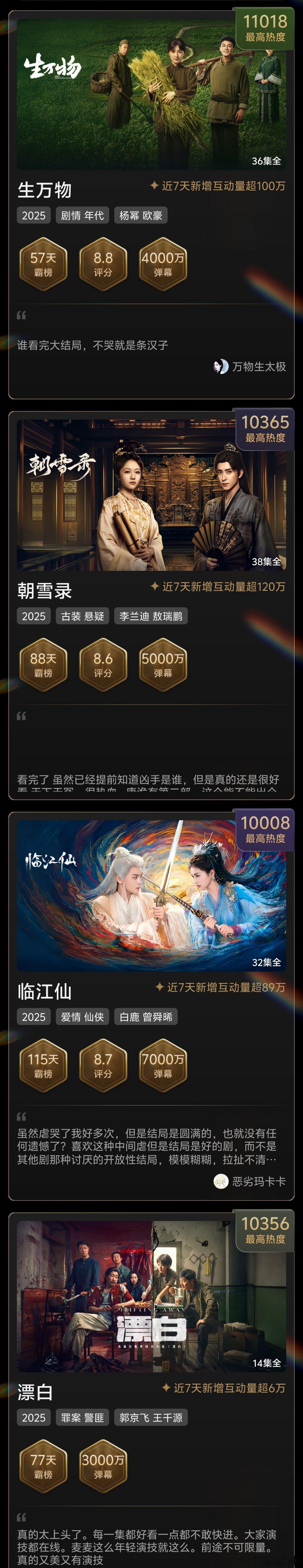 快到年底了，爱奇艺尖叫之夜又要来了今年的几部爆剧主演那肯定要出席的吧[开学季] 