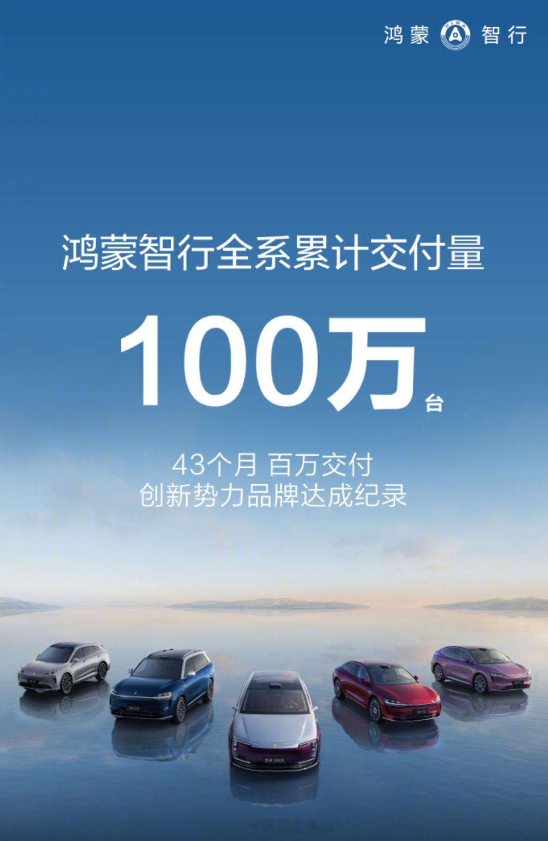鸿蒙智行全系交付量正式突破100万台！从零到百万，仅用43个月，刷新新势力品牌最