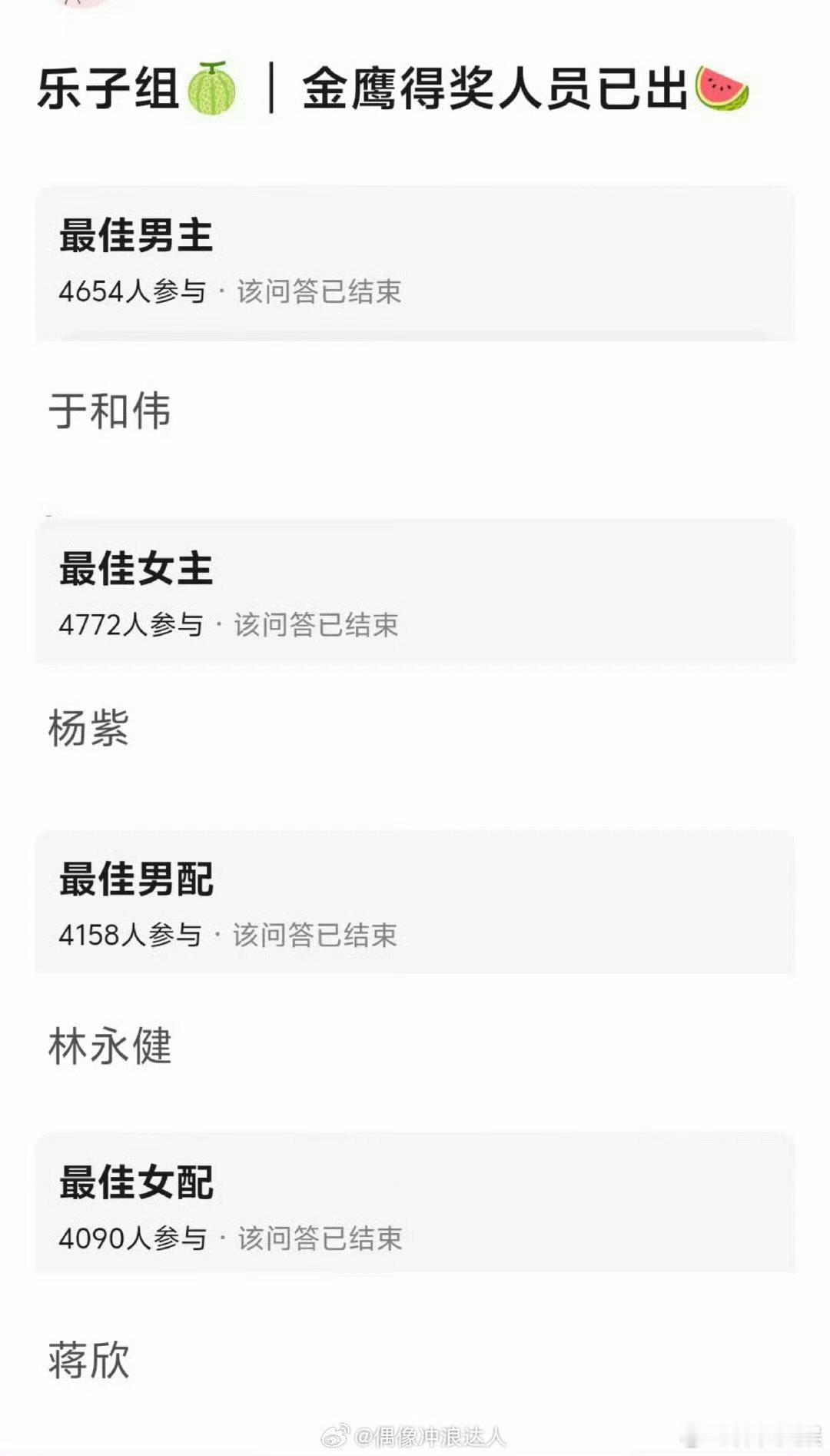 金鹰奖网传获奖名单网友预测金鹰奖获奖名单 ​金鹰奖网传获奖名单，来看看金鹰奖 于
