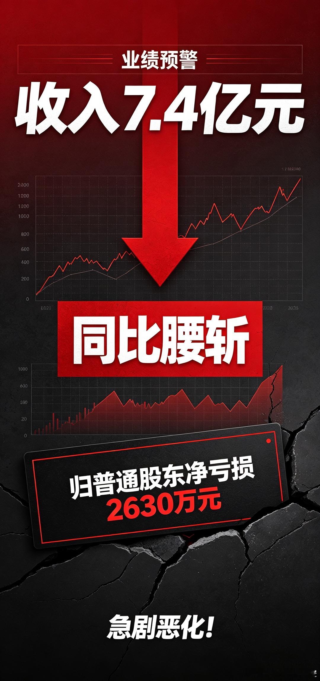 【据公众号“谈水论道”：失速、腰斩，云米净水器半年报数据极难看 ！】据云米科技（