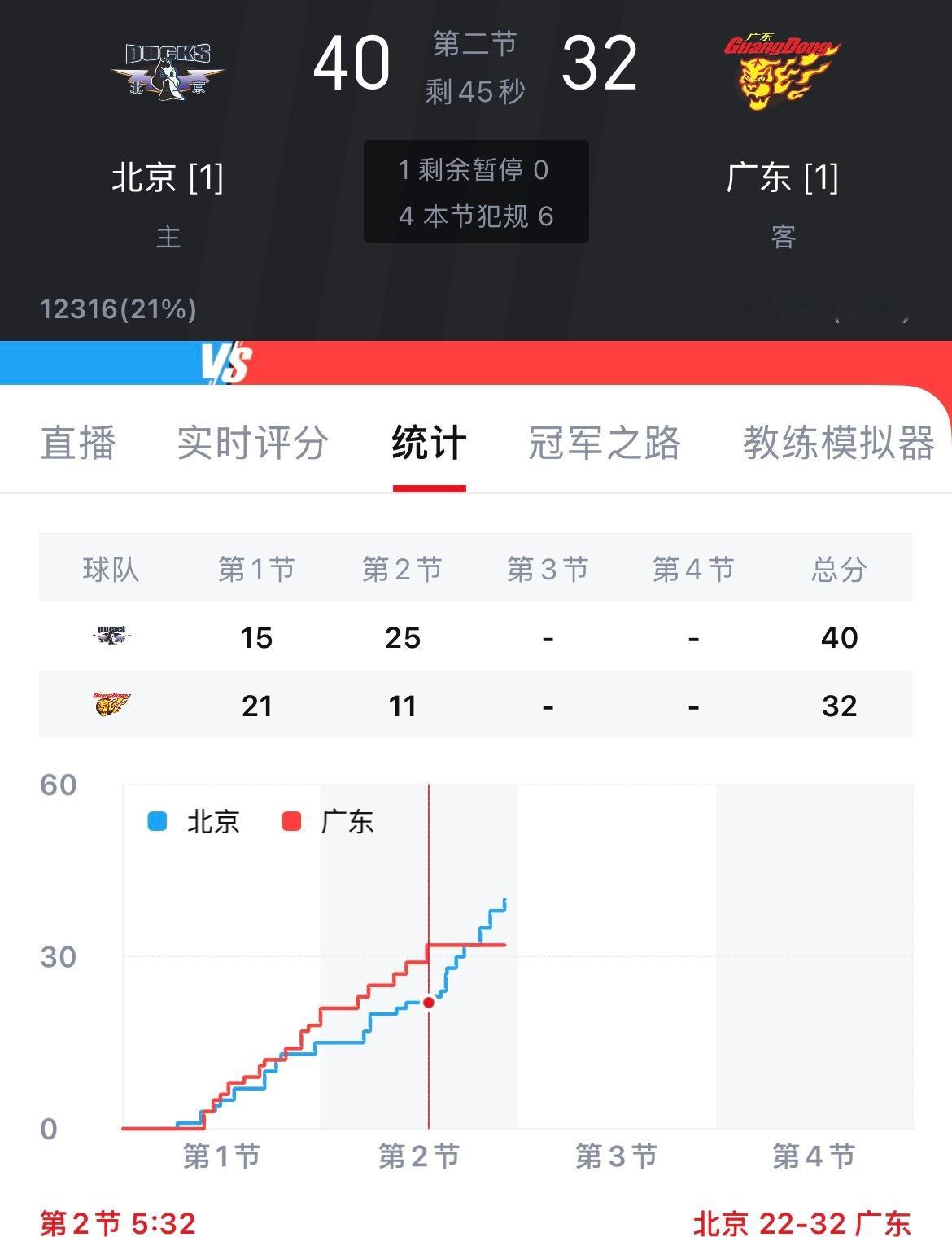这是打了一个18比0北京男篮vs广东男篮