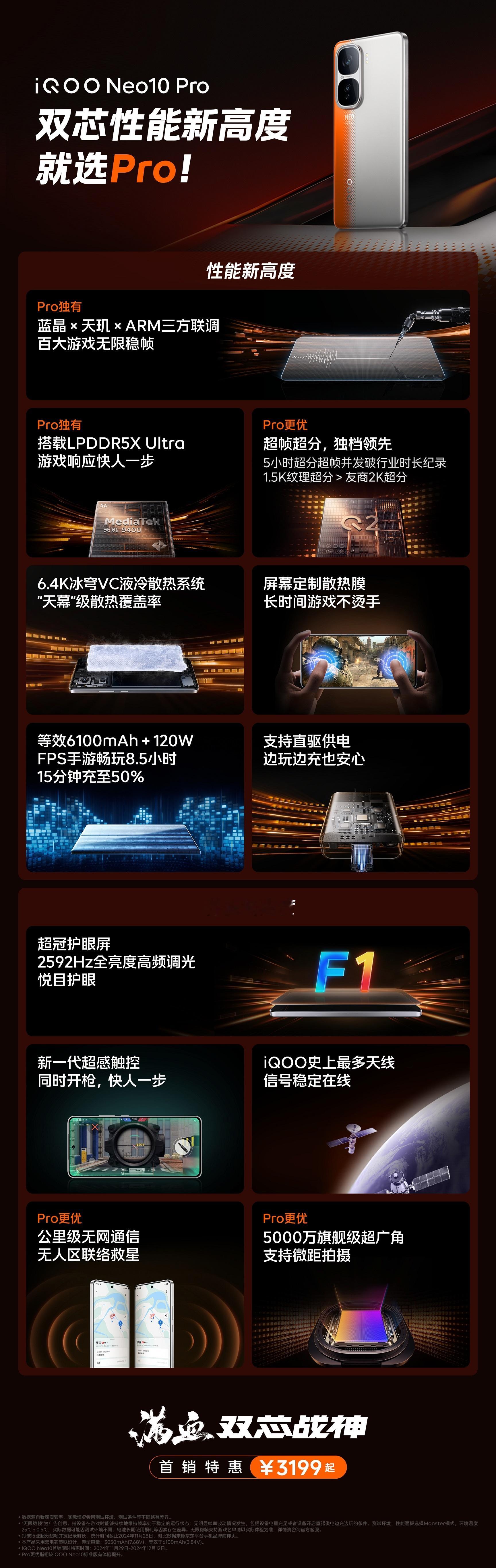 两三千买什么手机最香 iQOO Neo10系列拿下安兔兔安卓手机性价比榜单2k-