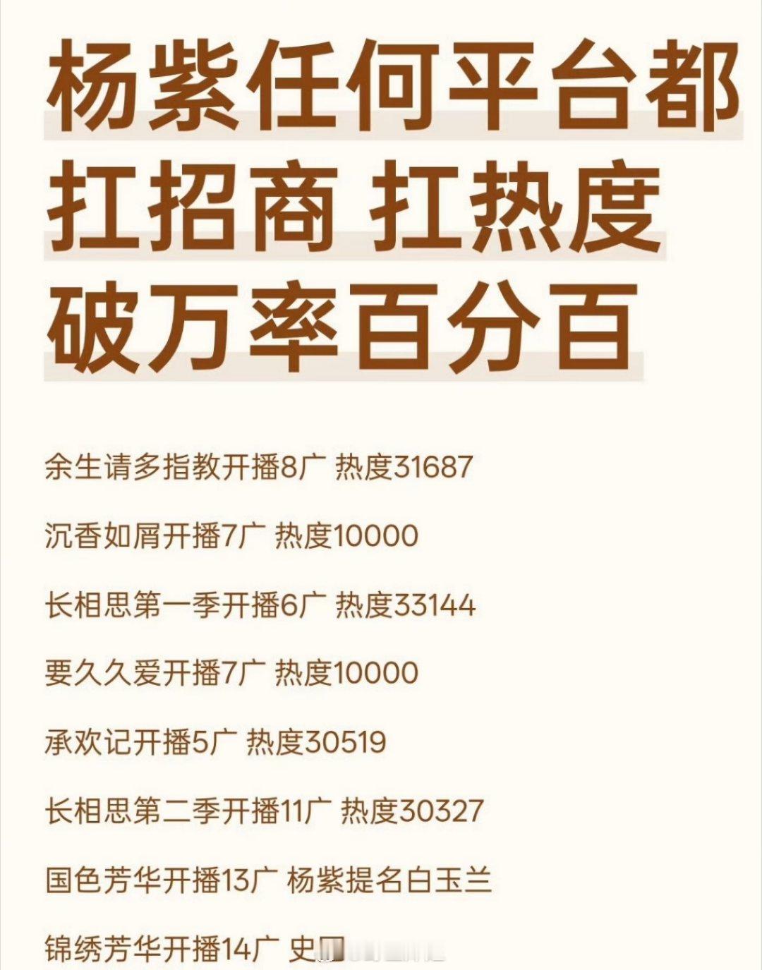 杨紫任何平台都扛招商 扛热度 大家都看过杨紫的剧吗？ 