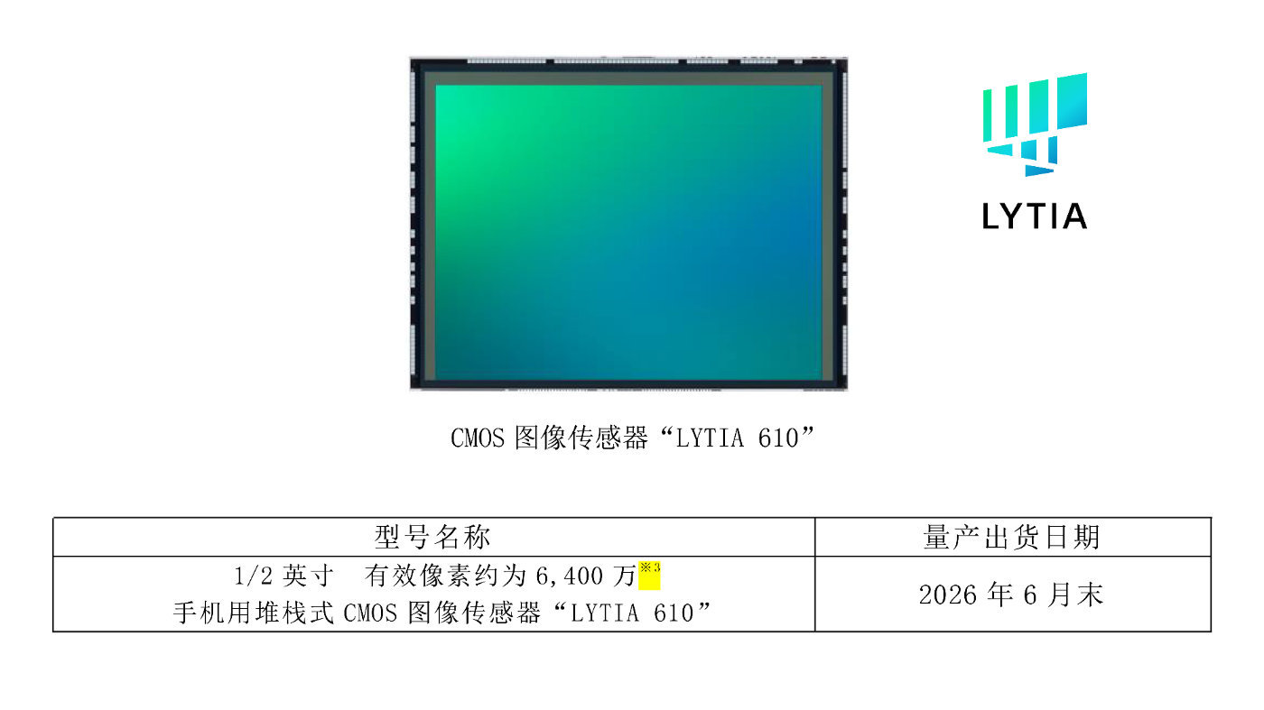 索尼光喻发布手机图像传感器LYTIA 610，专门针对长焦镜头设计，兼顾高分辨率