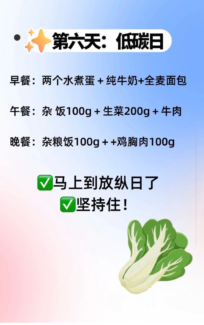 过年期间大吃大喝后的应急补救措一周后轻松减掉过年飙升的体重。 ??? 