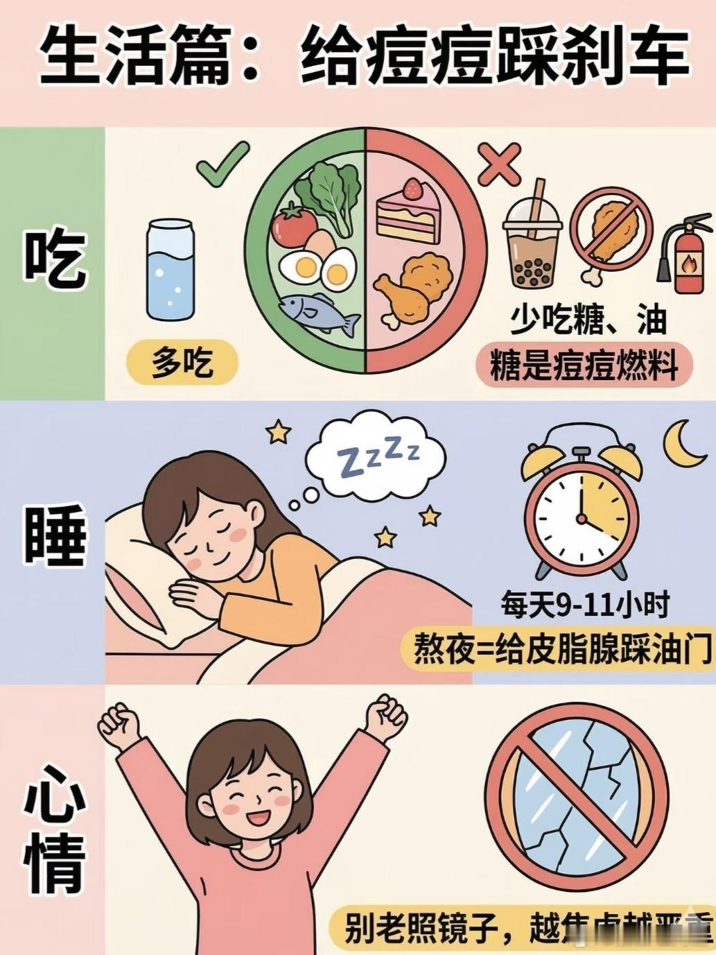 大宝还有两个月就12岁进入青春期了！昨天发现他嘴唇下面长了一颗稍微大点的痘。虽然