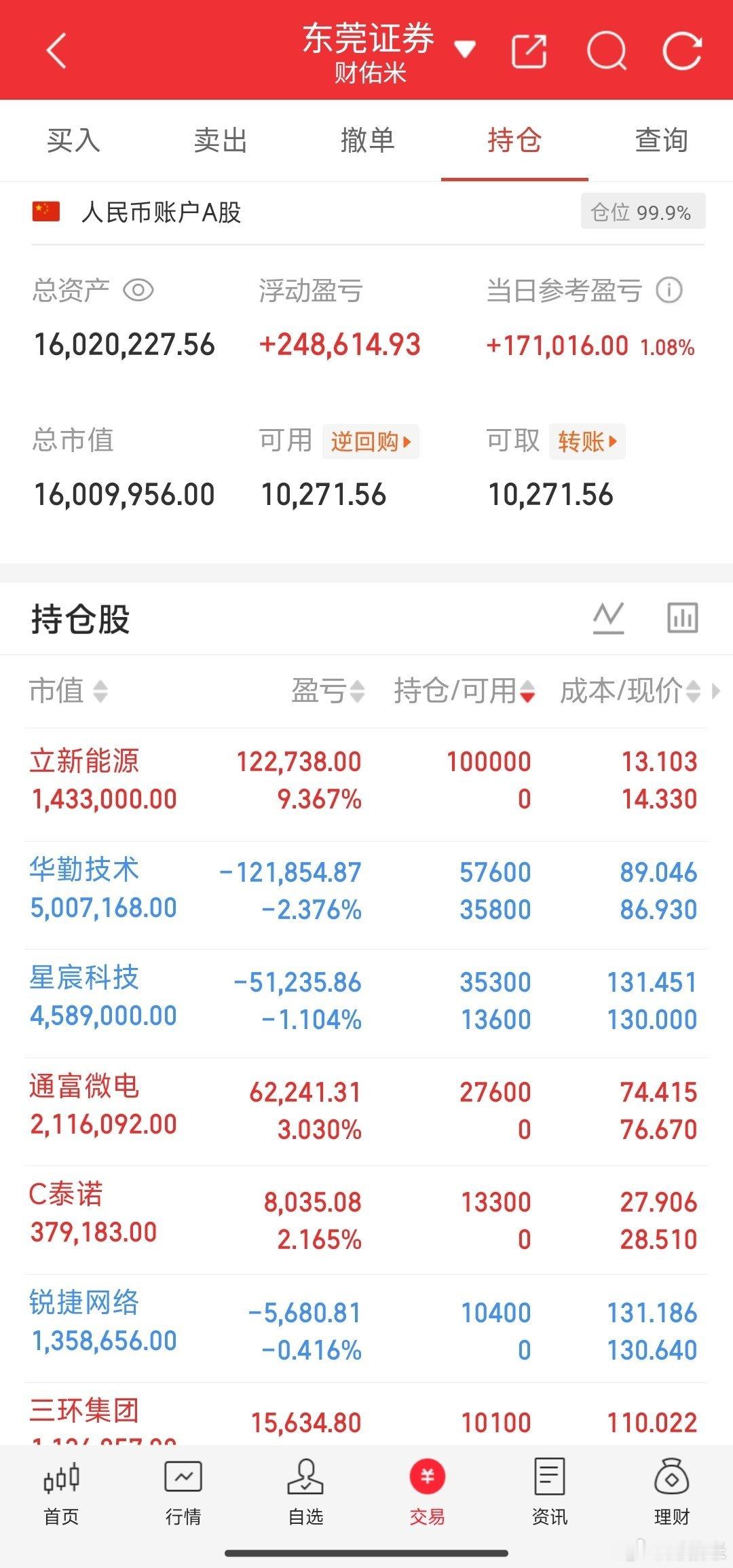 7月27日 周一A股人气榜梳理长鑫科技：空降巨龙，次日谨慎长城军工：大开大合，分
