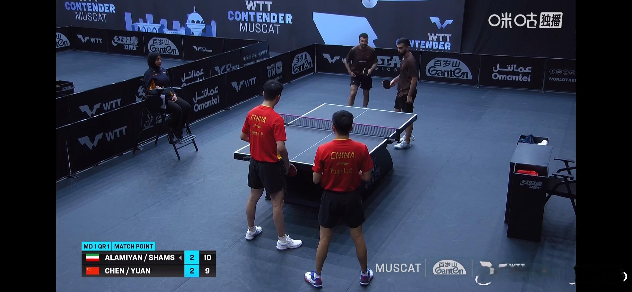 WTT常规挑战赛马斯喀特站2026 男双资格赛：🇨🇳陈垣宇/袁励岑2比3阿拉