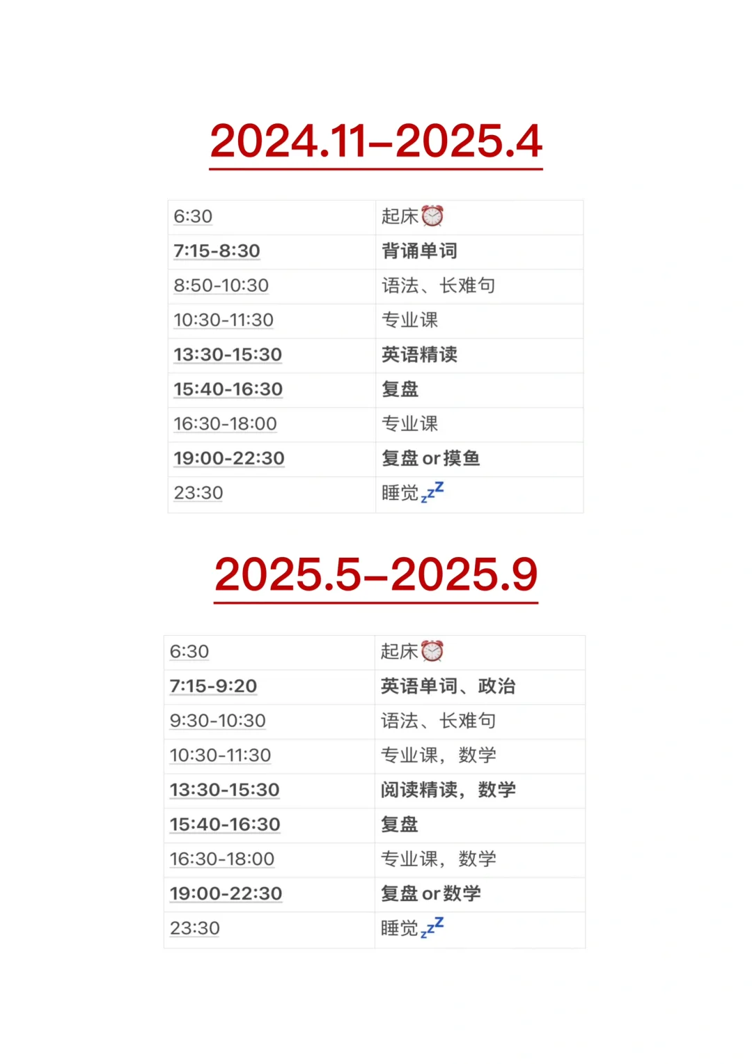 26考研要不要提前准备❓❓❓