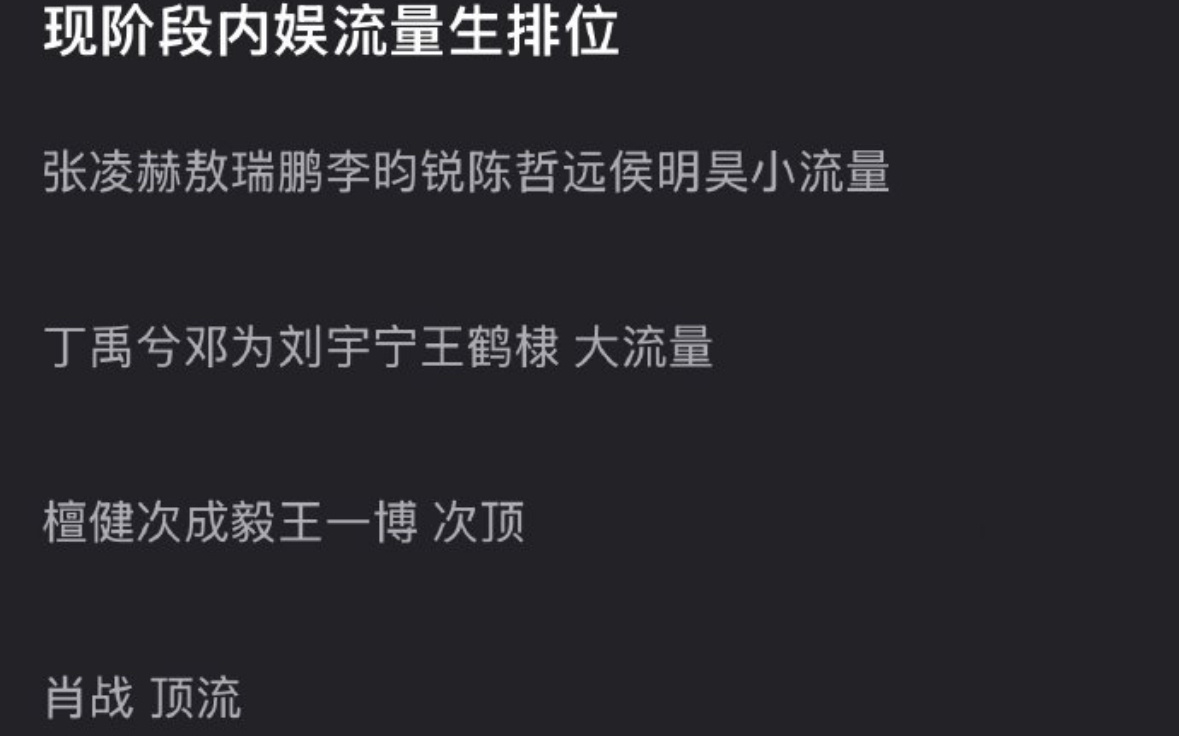 不知道说啥  无语。。。。。。。 