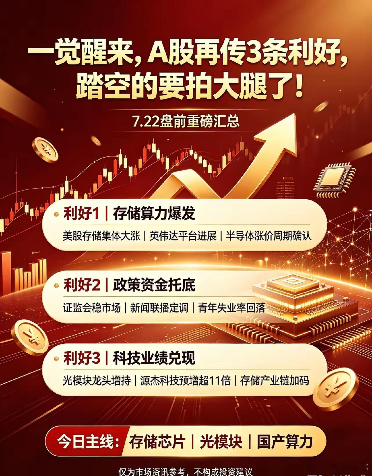 A股再传3条利好,踏空的要拍大腿了！一、热点消息①美股止跌反弹，存储全线暴涨，美
