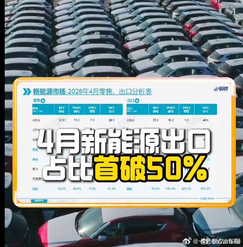 为什么海外越来越多人选中国车真正让海外汽车品牌紧张、让老外疯狂买单的，其实是中国