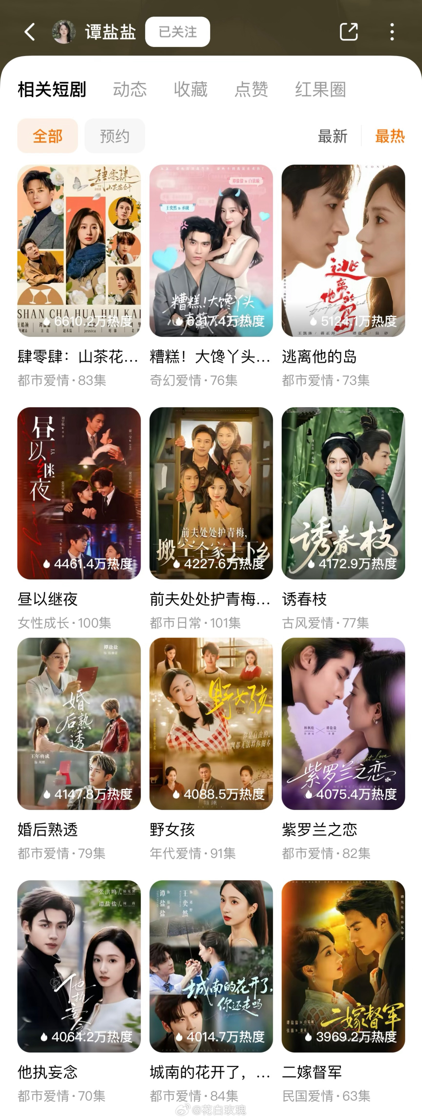 短国演员在播剧热度4000以上超过10部的🈶王凯沐：13部汪海敏：13部董玥妤