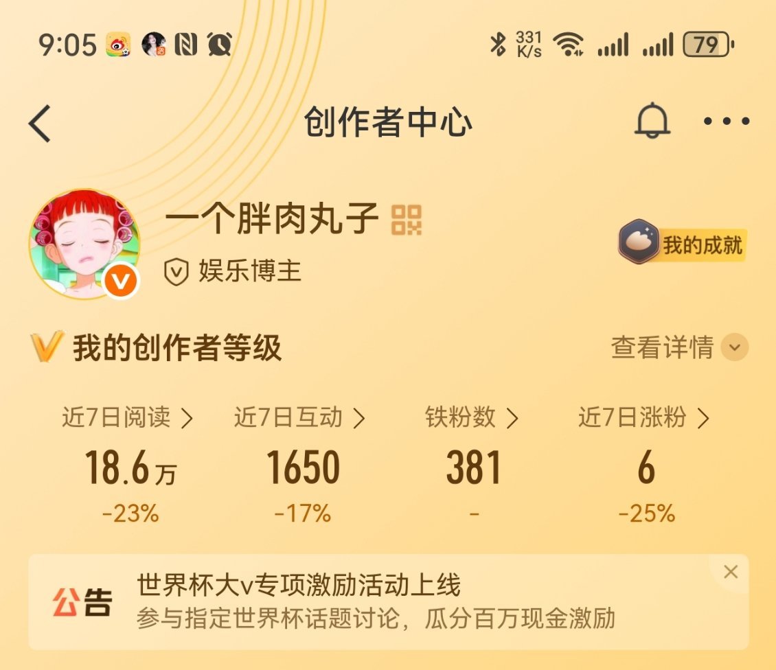 新的一周 早上好呀 