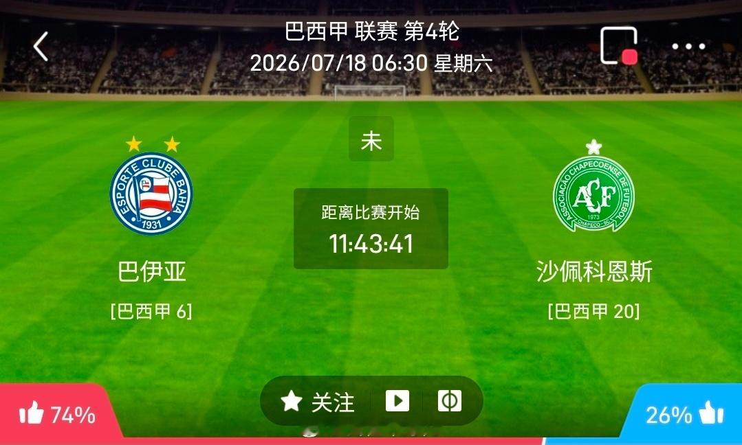 巴伊亚与对手交战历史均势，但对赛已经2连败 从近6次正式交手记录来看，巴伊亚与沙