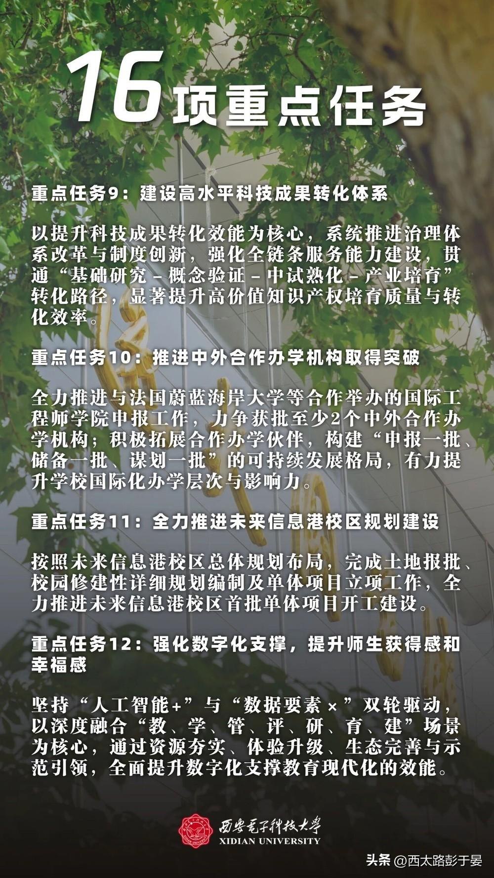 西电再迎新突破！未来信息港校区全力推进，今年开工建设

西安电子科技大学未来信息