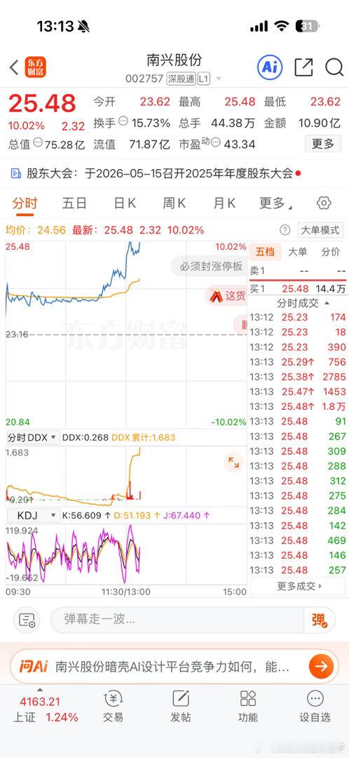 南兴股份又卖飞了