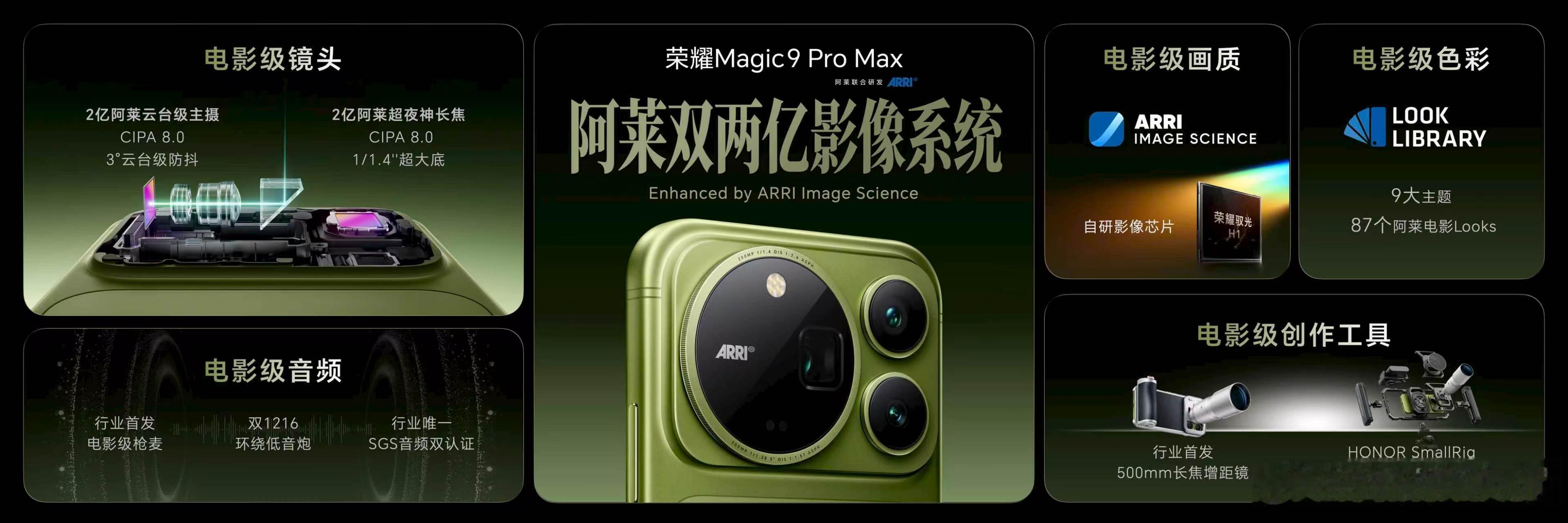 荣耀Magic9 Pro Max，行业唯一阿莱双两亿影像系统、行业最高CIPA8