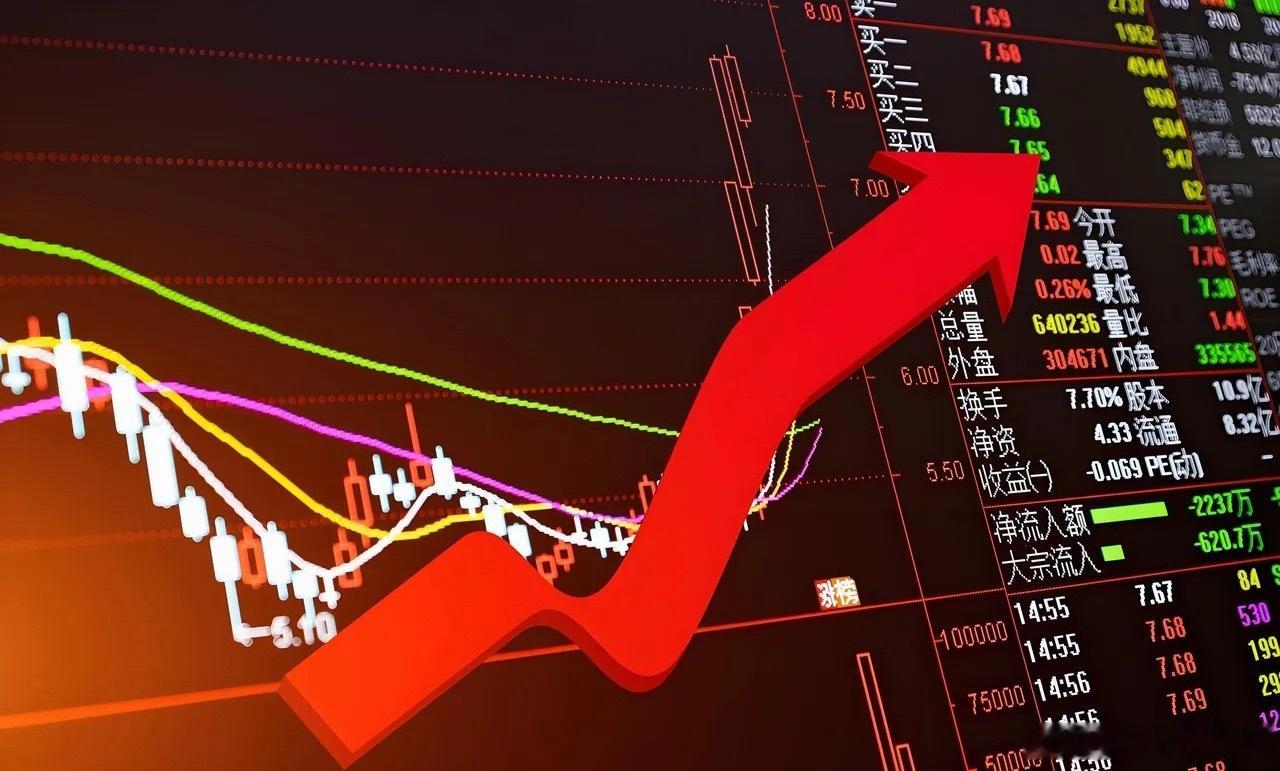 晚间重磅政策落地！十五五金融规划重点梳理晚间传来重要政策消息，央行发布十五五时期