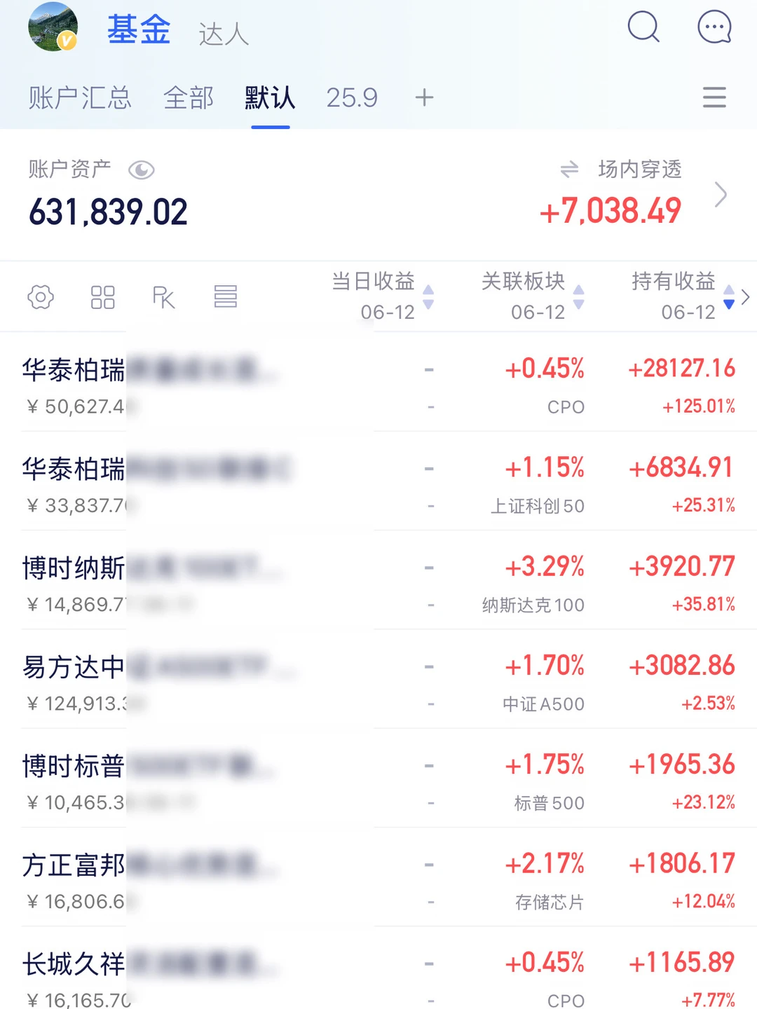 ai最后会跌去90%