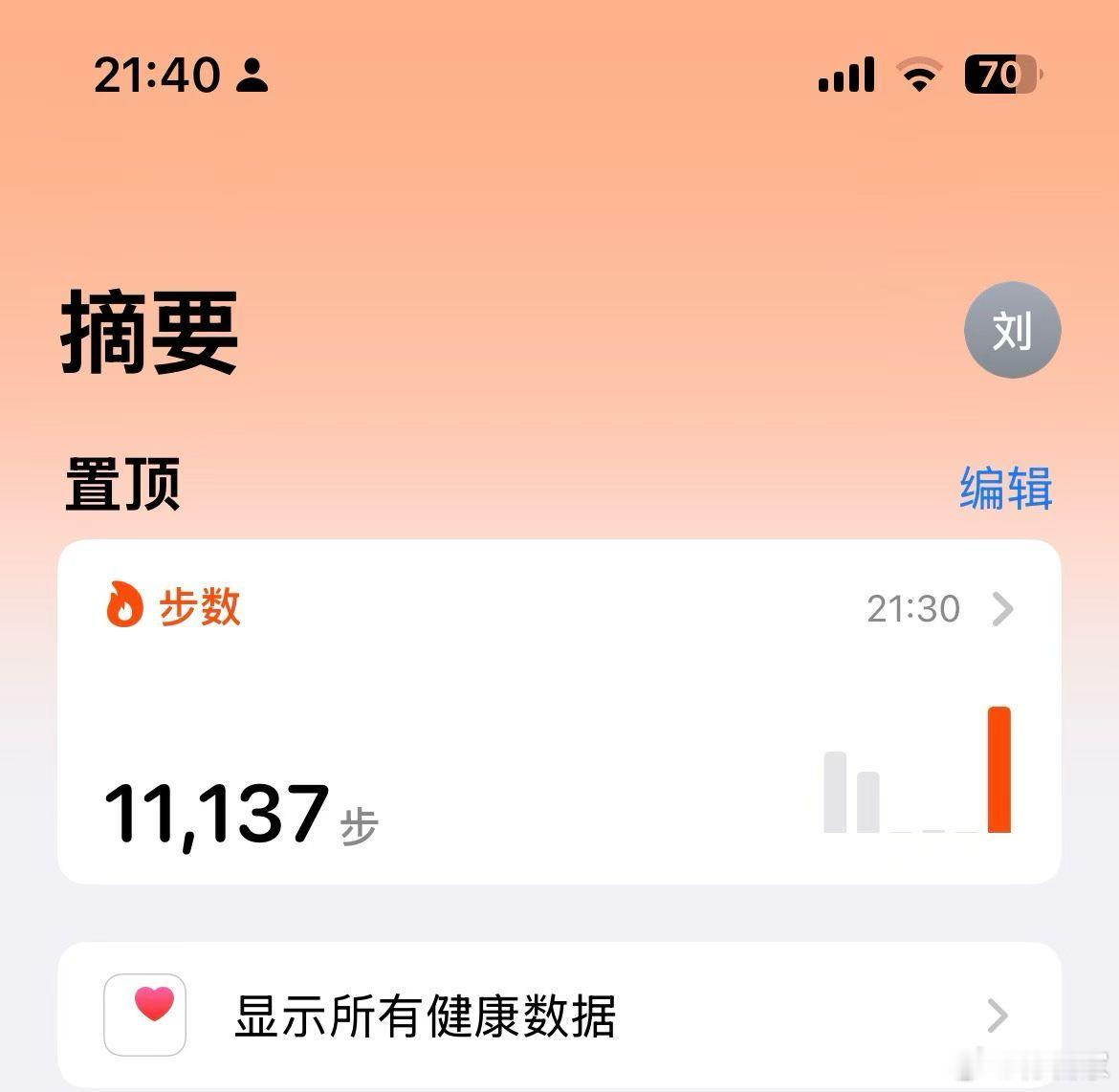 It’s the most wonderful time of the year