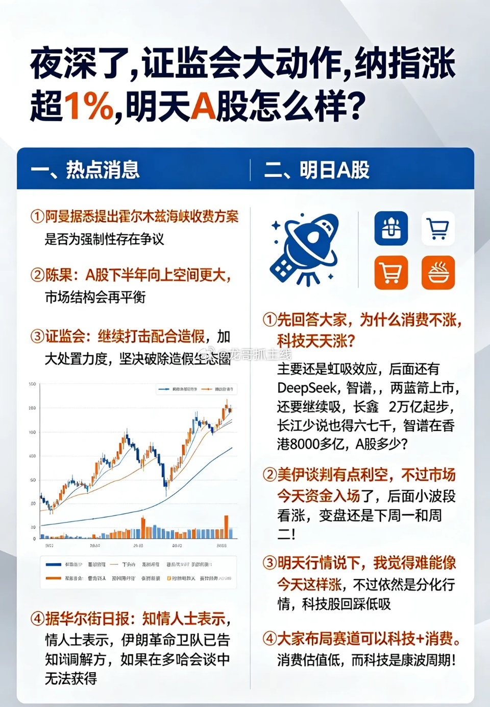 夜深了,证监会大动作,纳指涨超1%,明天A股怎么样？一、热点消息①阿曼据悉提出霍