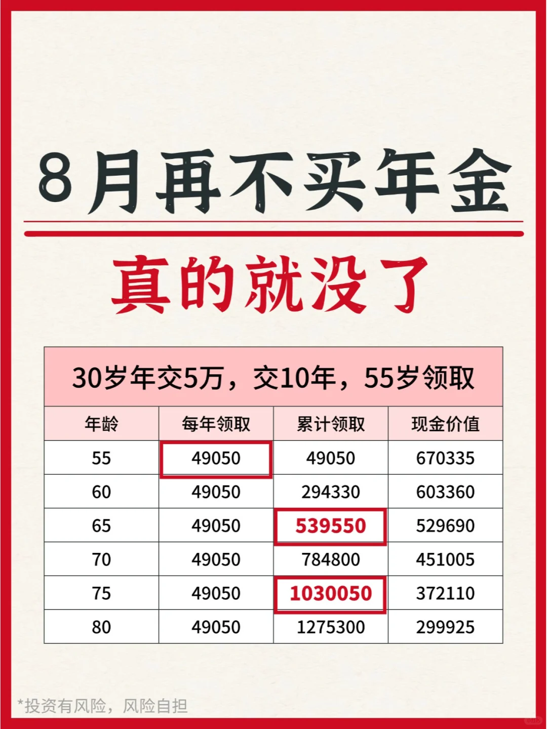 大富翁3.0年金，再不买真的就没了~