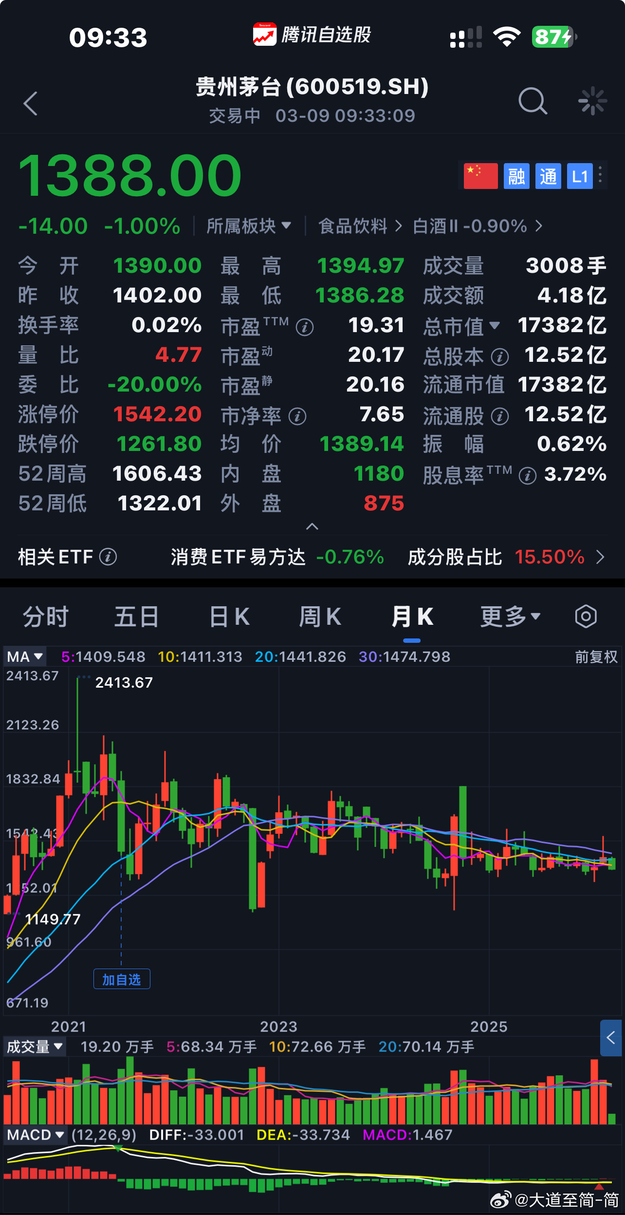 贵州茅台  商业模式、企业文化、合理价格〖 注：个人思考不构成投资建议 〗  $