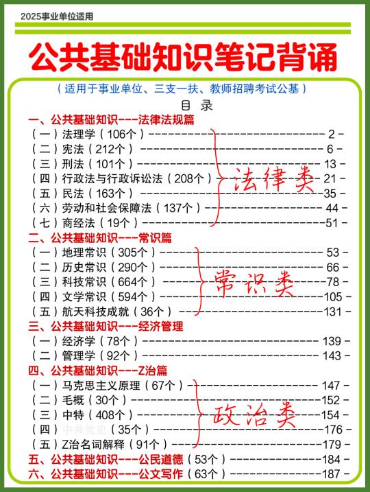 码住🔥25公共基础知识学习笔记❗️很全面