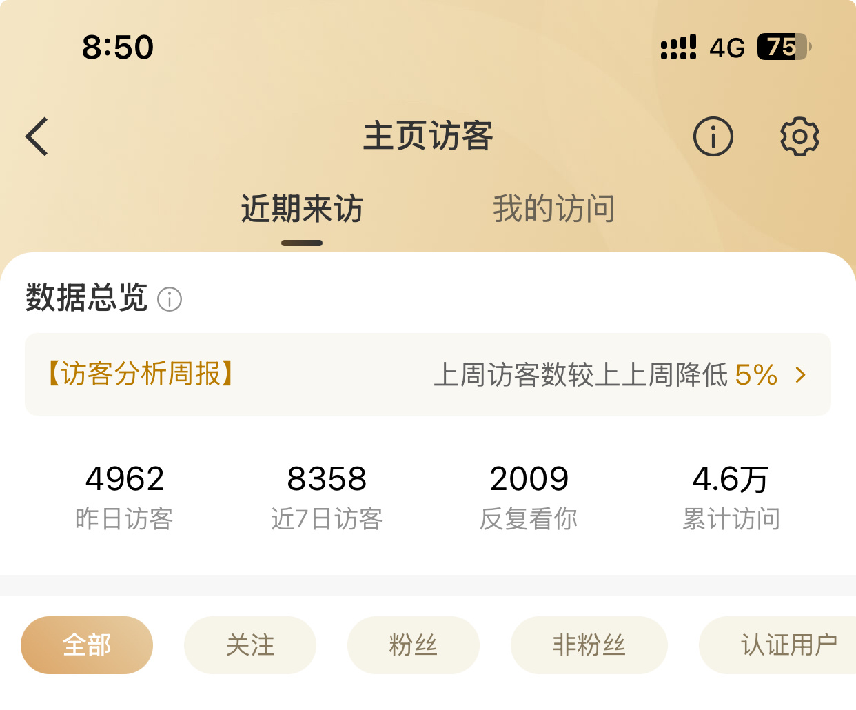 笑得 想看啥 看我发疯大麻辣那是不可能的 想看我哭着说以后再也不嗑cp了那是不可
