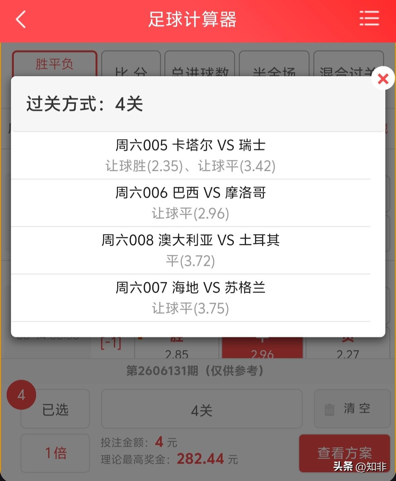 随着巴西平和土耳其负的出现，周六四场比赛全部结束。

瑞士和苏格兰精准拿捏，巴西