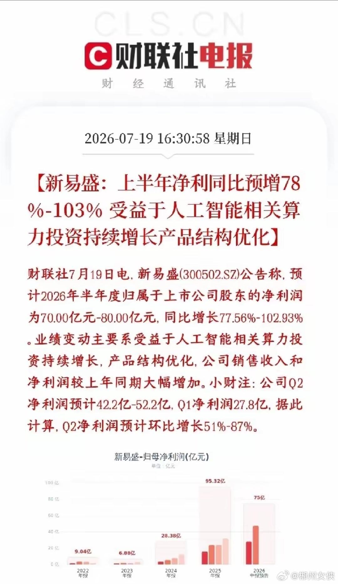 光模块板块传出利好消息，龙头公布业绩，大超预期新易盛发布半年报预告，上半年净利润