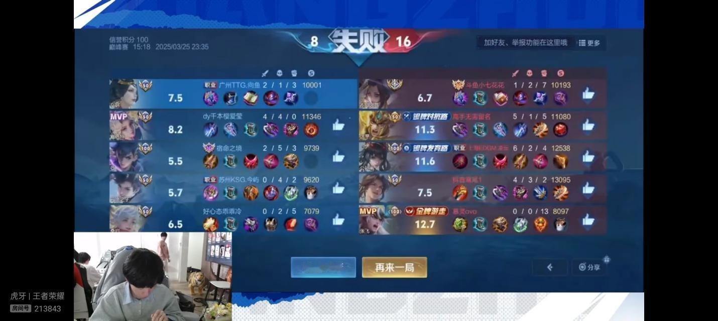 巅峰撞车记录 图1 向鱼 今屿 凌云 小七图2 风箫 沉夜图3 Ming fly