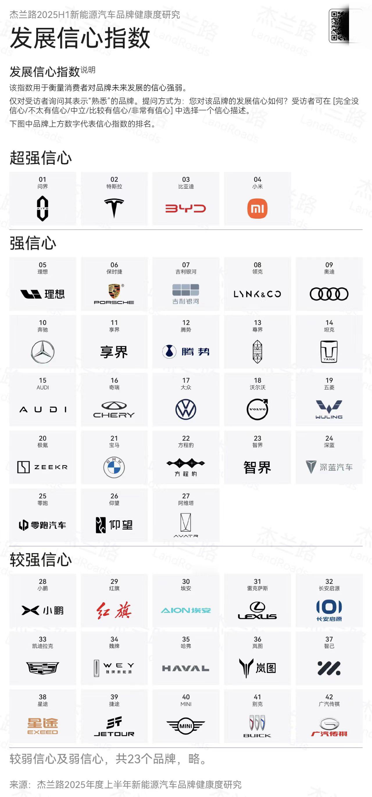 这图好像有点不太对劲[思考] ​​​