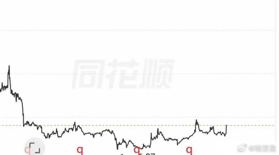 接下来市场的核心思路，就是向低位板块切换。这里说的低位，指的是前期经过充分调整、