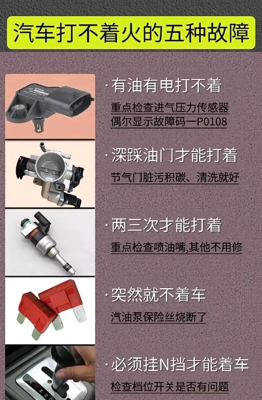 汽车常见故障检测与排查方法。