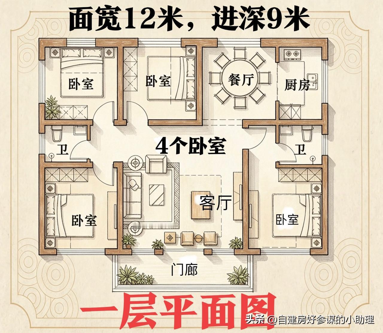 火遍农村的108平完美户型[发怒][发怒]
这款开间12米、进深9米的新中式一层